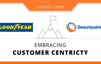 Beaurepaires and inQuba: Embracing Customer Centricity